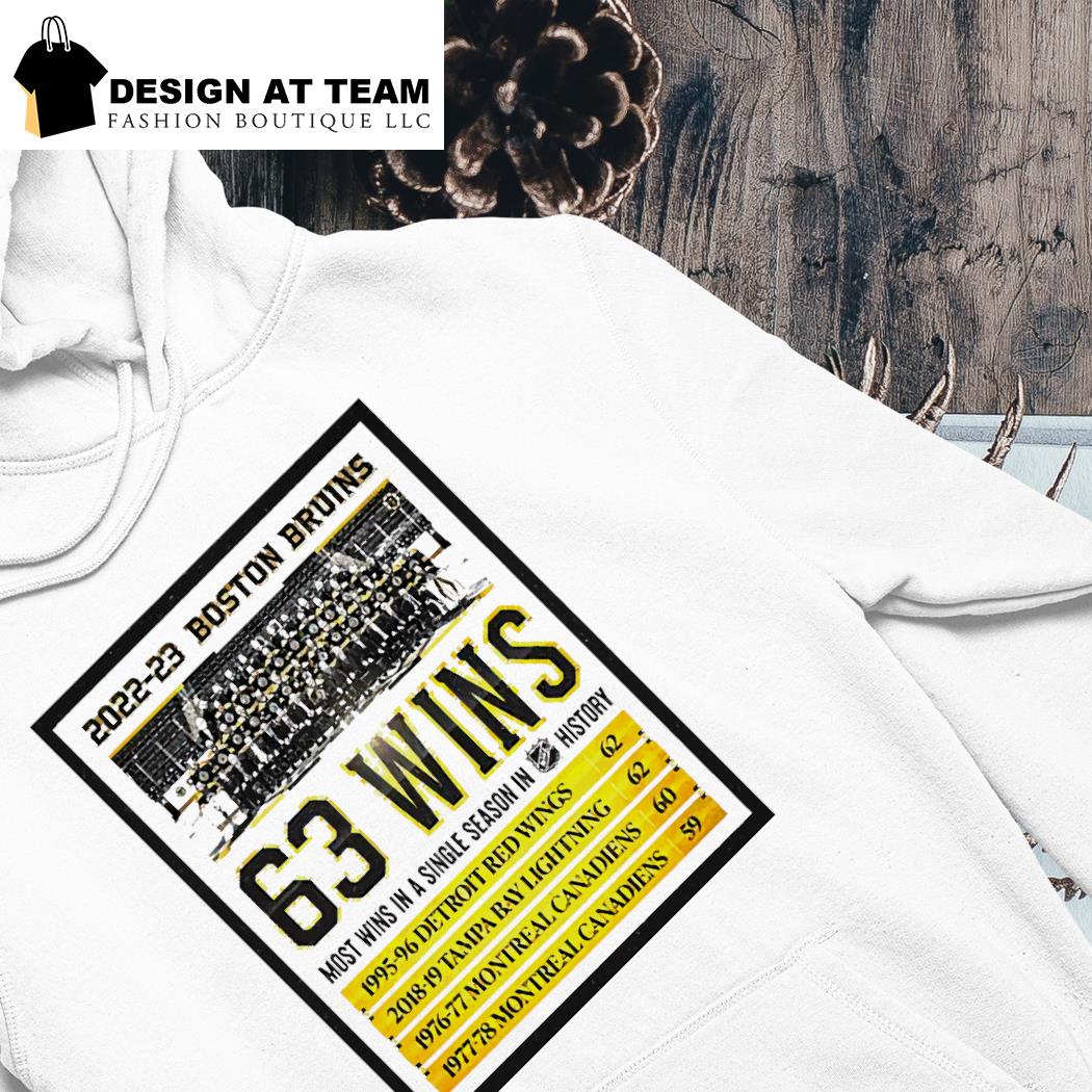 2022 2023 Boston Bruins 63 Wins A New Single-season Standard Shirt, hoodie,  sweater and long sleeve